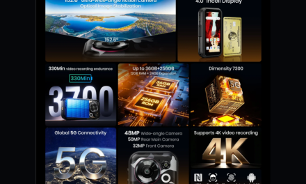 Fossibot F116 Pro: Smartphone Rugged Kompak Action Camera