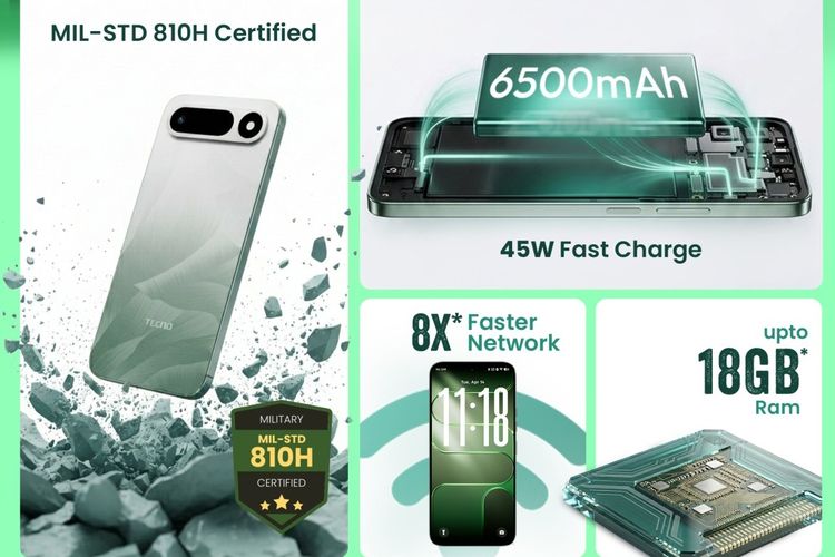 Tecno Pop X 5G Resmi Desain Camera Visor Baterai 6.500 mAh